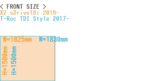#X2 sDrive18i 2018- + T-Roc TDI Style 2017-
